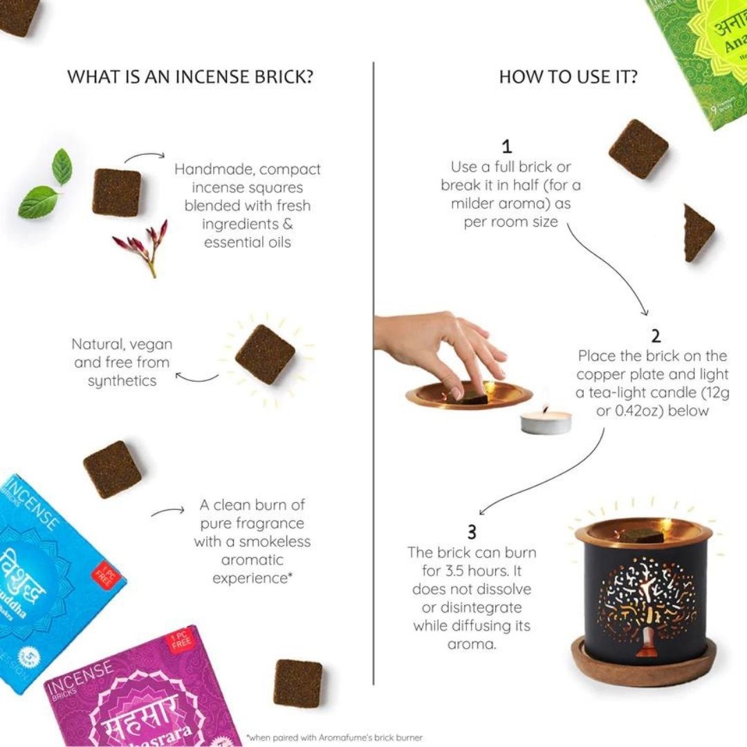 7 Chakra Incense Bricks Refill Pack