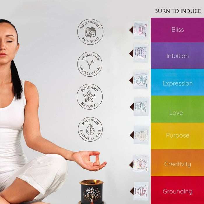 Yoga Starter Kit - Chakra –