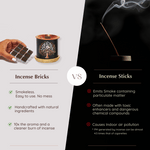 Magic Lavender Incense Bricks are smokeless, easy to use, no mess, handmade with natural ingredients