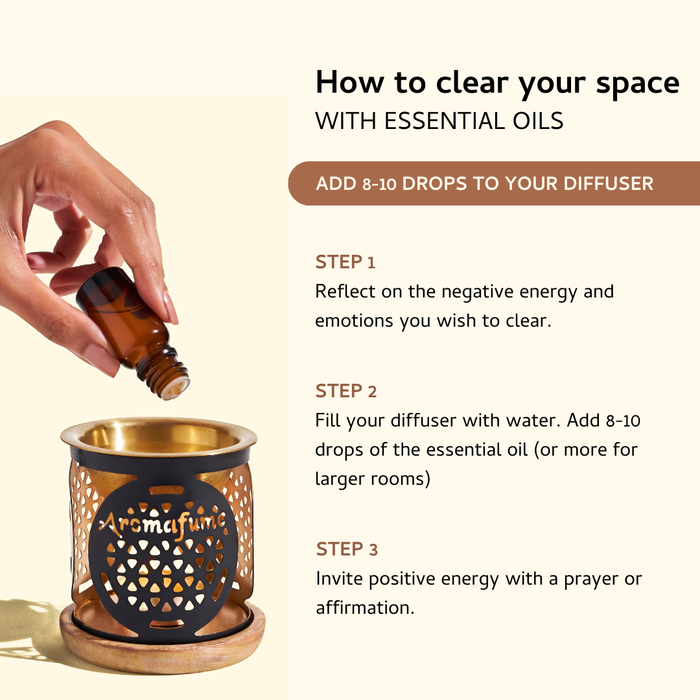 Palo Santo & Sandalwood Essential Oil