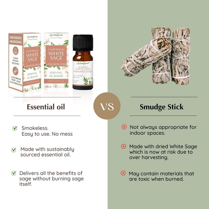White Sage & Frankincense Essential Oil