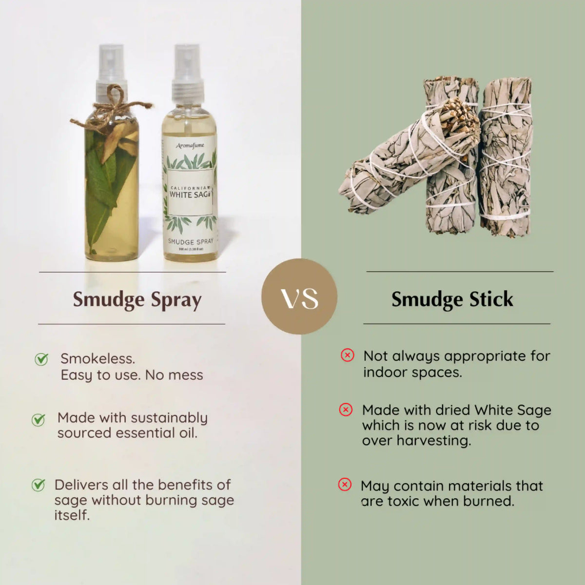 White Sage smudge spray is smokeless and leaves no mess and easy to use. It is made with ethically sourced essential oils