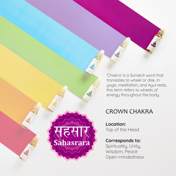 7th - Crown Chakra Roll-On