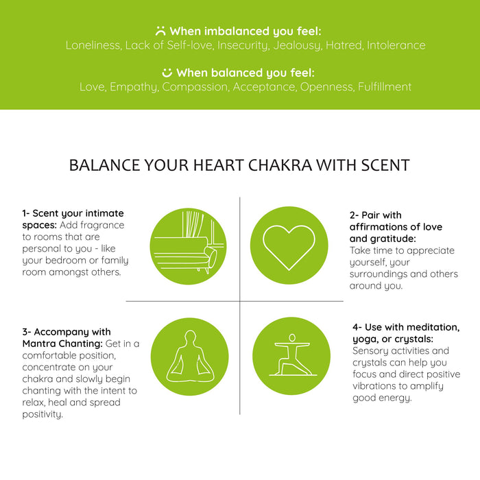 4th - Heart Chakra Essential Oil