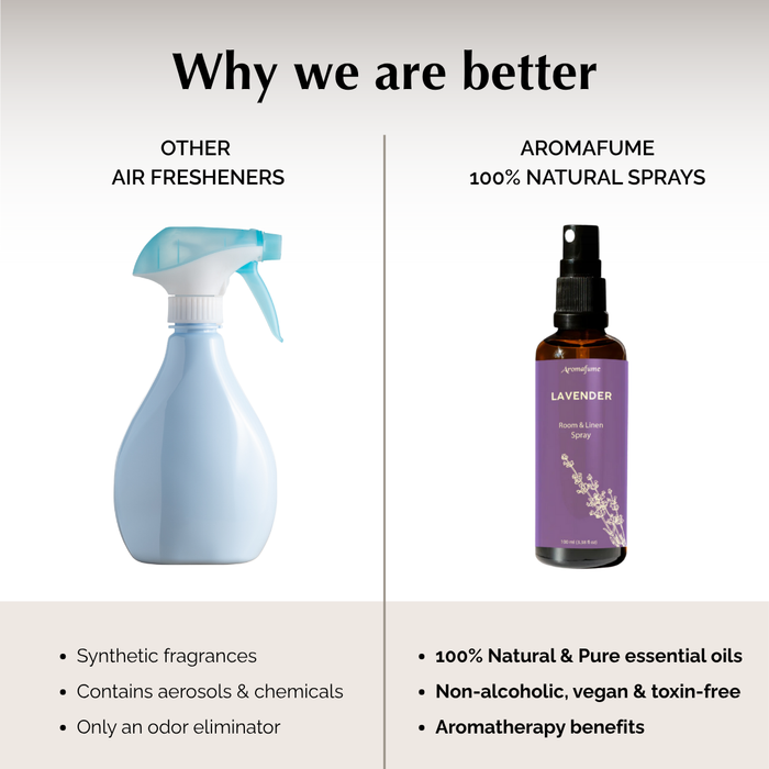 Lavender & Bergamot Room and Linen Natural Mist Duo