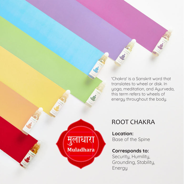 1st - Root Chakra Roll-On