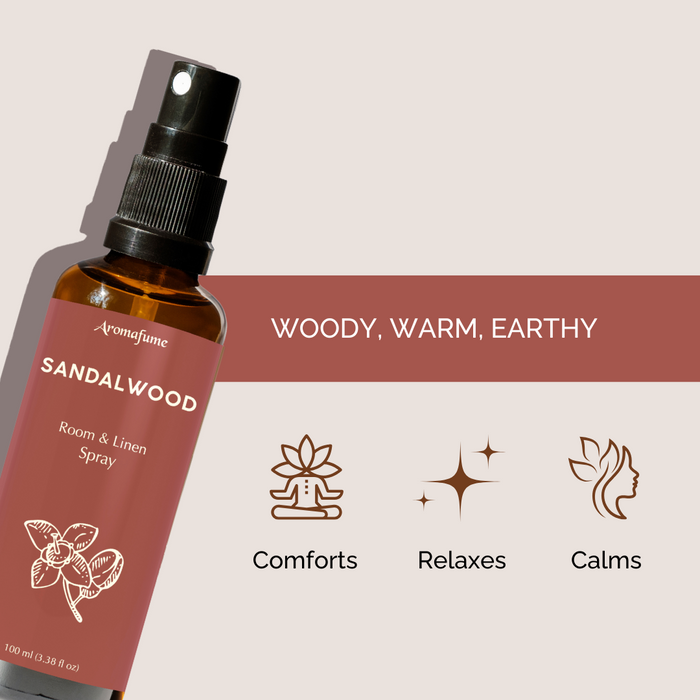Sandalwood Room & Linen Spray