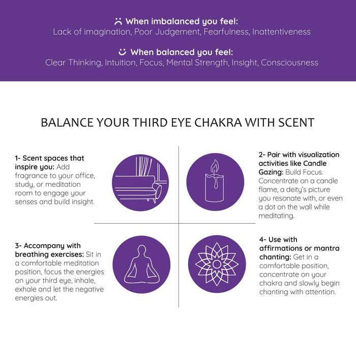 6th - Third Eye Chakra Essential Oil