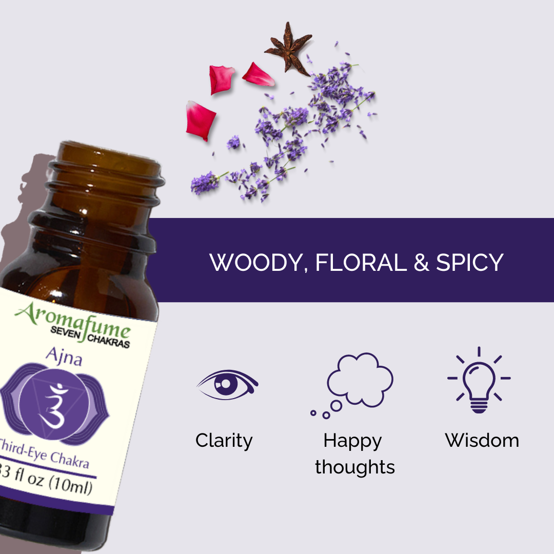 6th - Third Eye Chakra Essential Oil