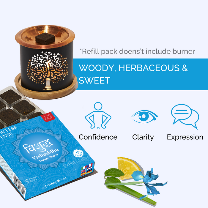 5th - Throat Chakra Incense Bricks Refill Pack